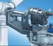 <b>沐鸣关于风力发电机齿轮箱润滑</b>